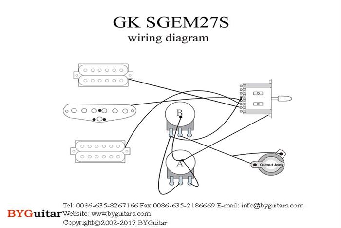 GK SGEM 27S